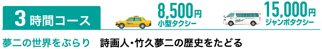 アクセス 夢二郷土美術館